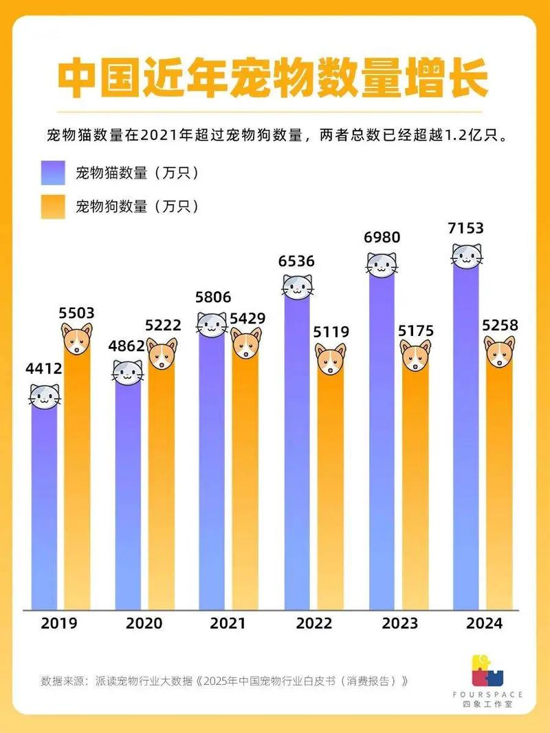 站群服务器渗透
